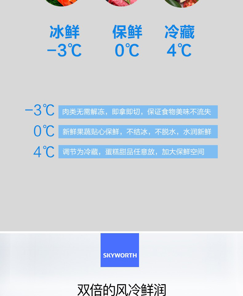 创维bcd160说明书图片